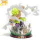 Broly SSJ- Figuren – Dragon Ball Z™